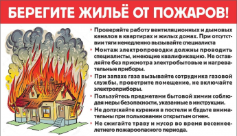 Береги жилье от пожаров!