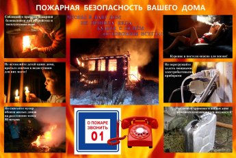 Пожарная безопасность вашего дома!