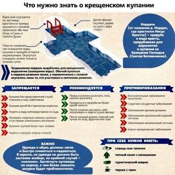 Купание в Крещение